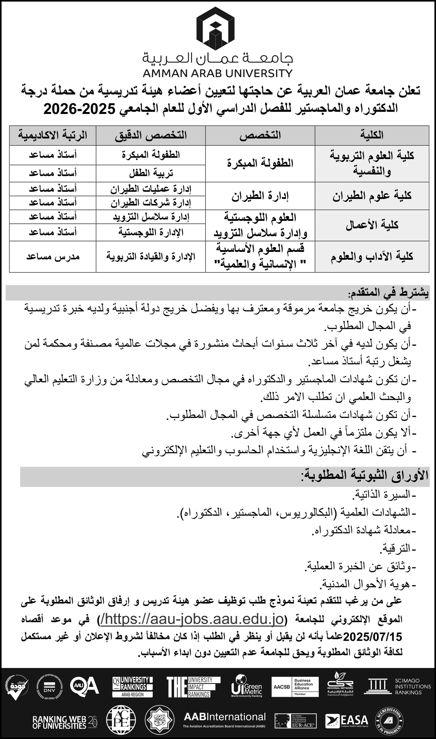تعلن جامعة عمان العربية عن حاجتها لتعيين أعضاء هيئة تدريسية من حملة درجة الدكتوراة للفصل الدراسي الاول للعام الجامعي 2025-2026