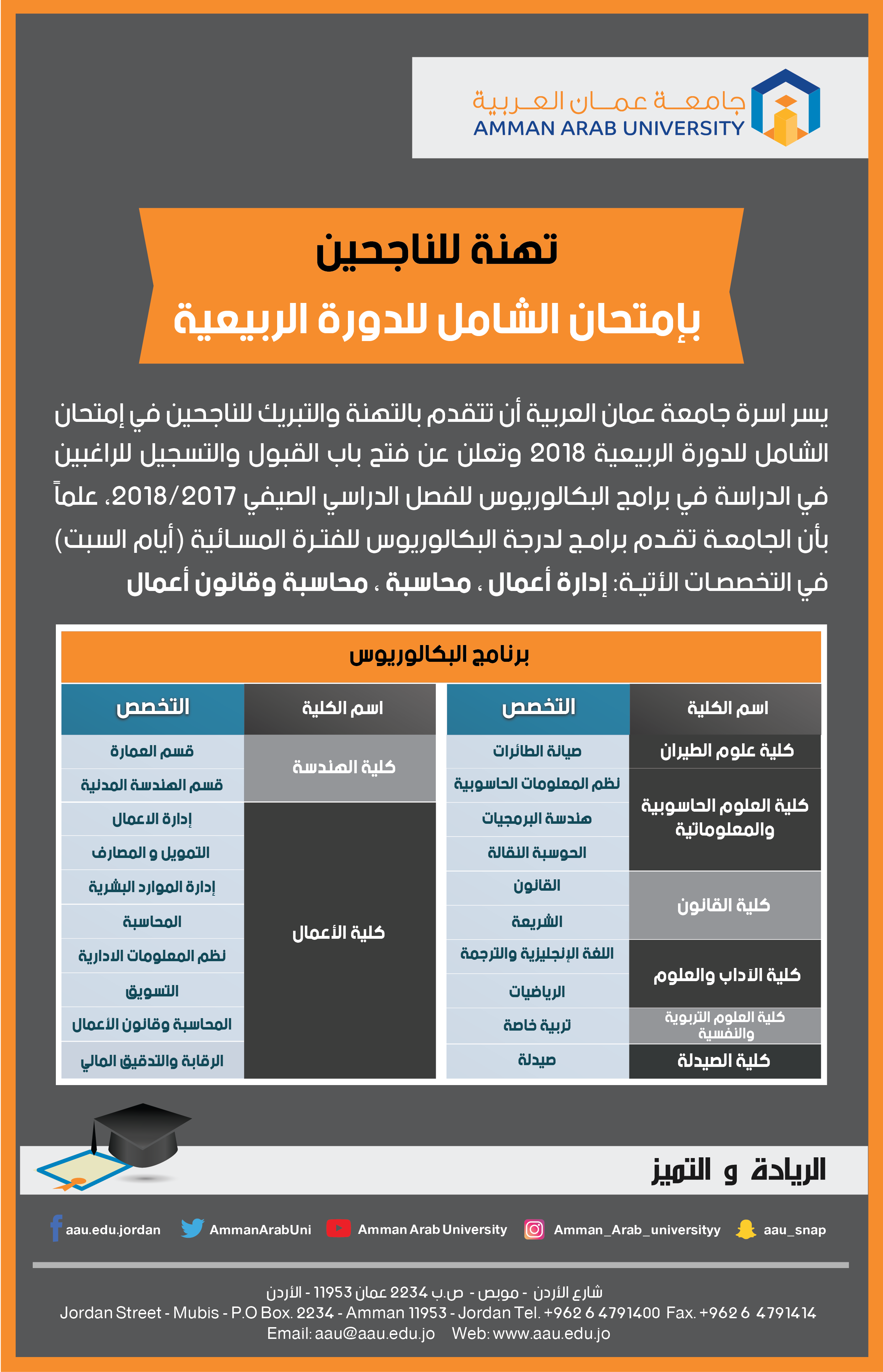 تهنة للناجحين بدورة الشامل الربيعية-01