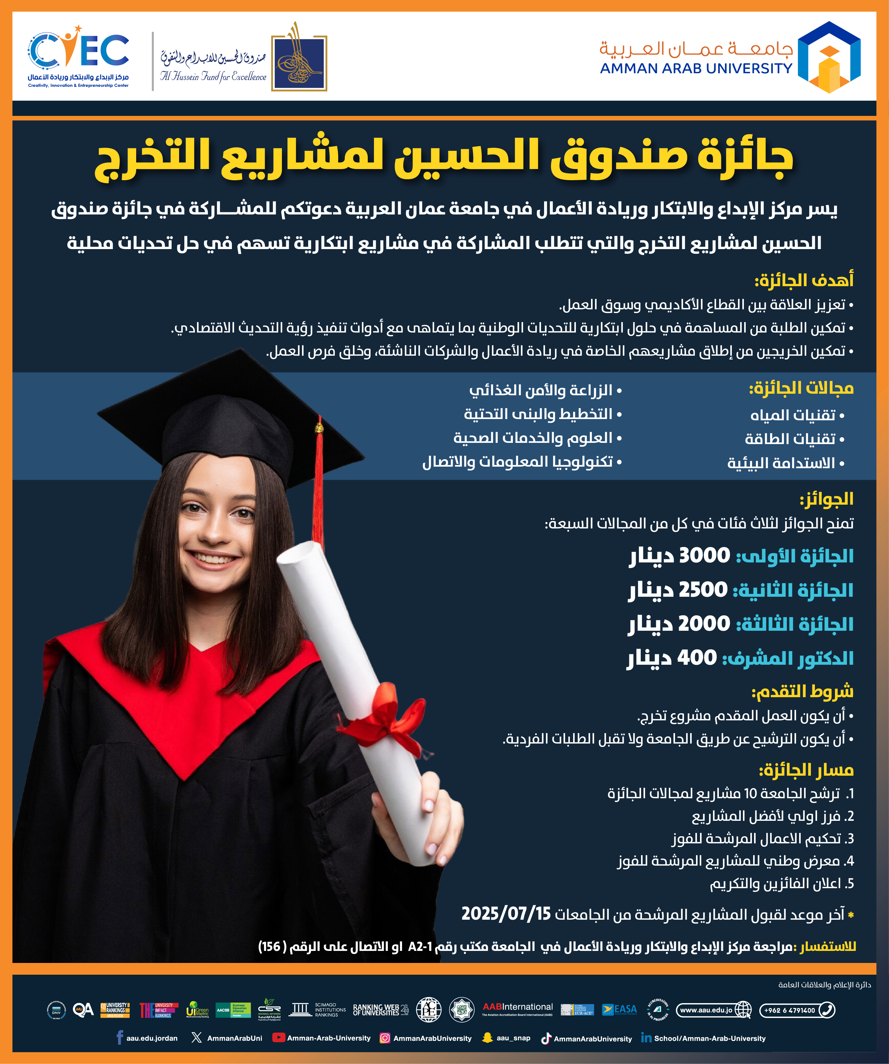 اعلان للمشاركة في جائزة صندوق الحسين لمشاريع التخرج
