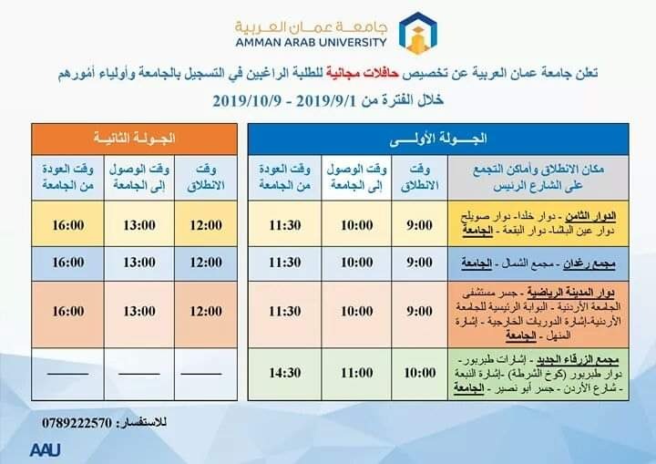 مواصلات 1